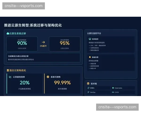 赛事执行团队职能转型 数字化运维人才需求激增